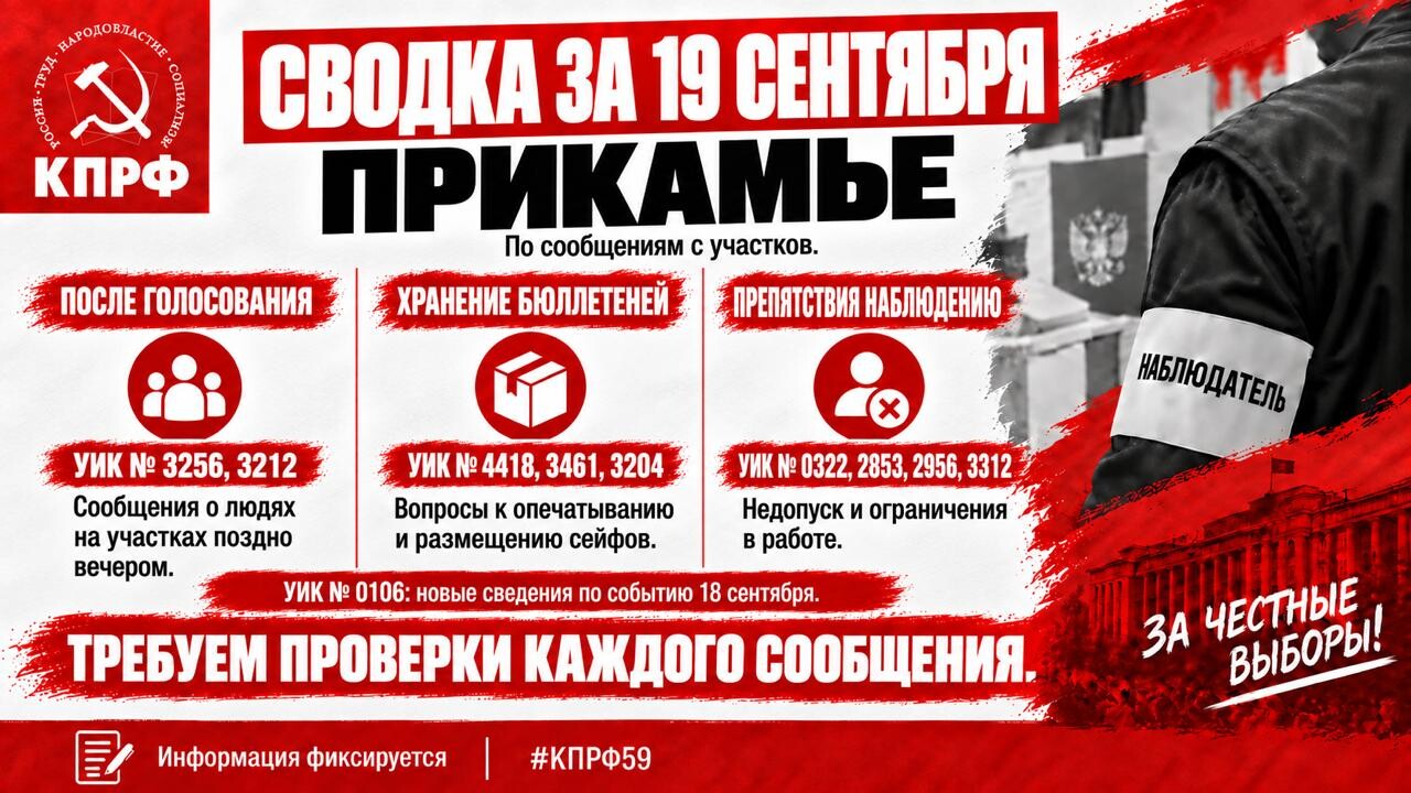 Прикамье: сводка сообщений за 19 сентября
